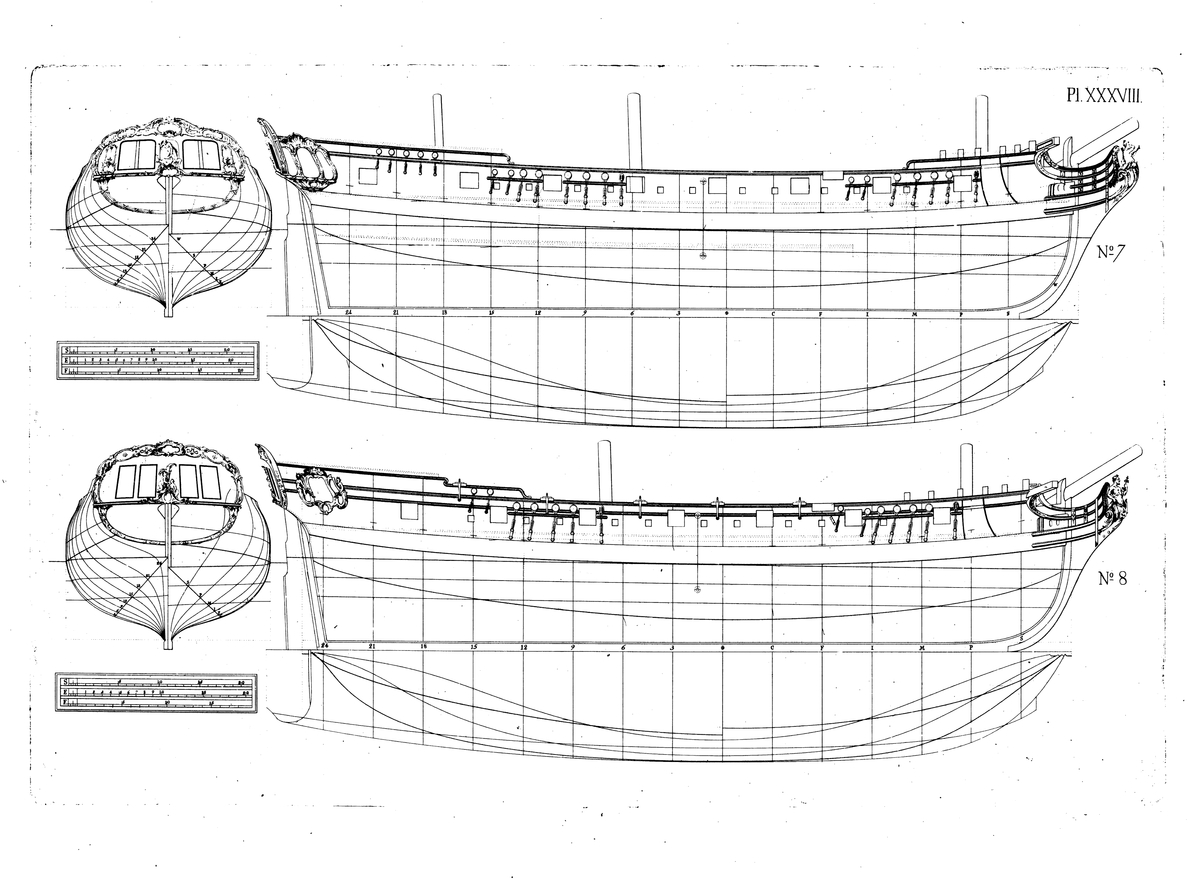 Två kaparfartyg: fregatt (ritning nr 7) och snau (nr 8). Profil-, spant- och linjeritningar.