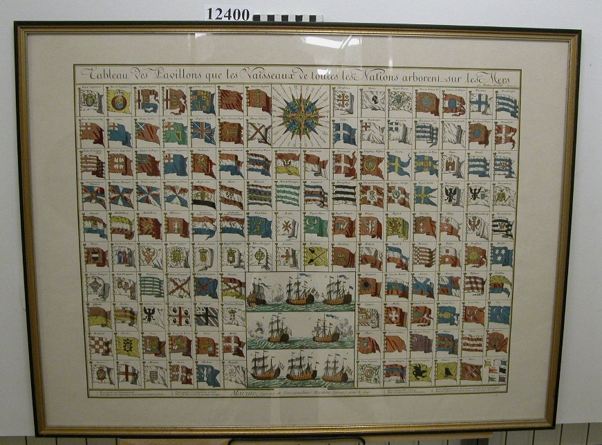 Flaggkarta inom glas och ram av ekträ. Kartan är från år 1712  visande olika nationers flaggor.
Av Mathieu Seutter.
Neg.nr A 754 2:6