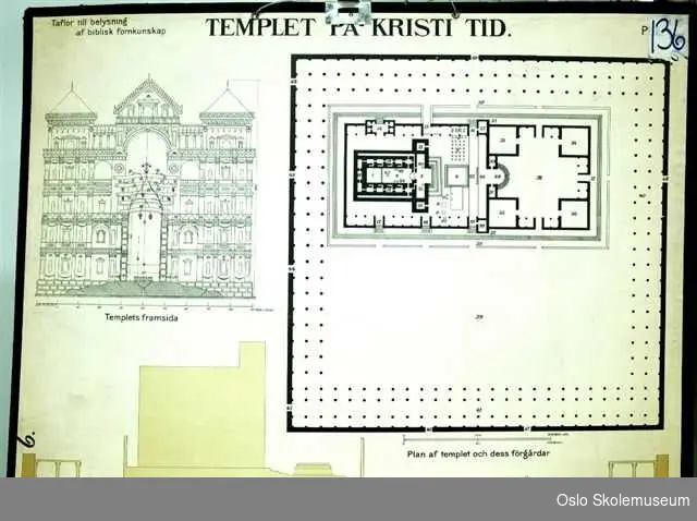 Arkitekturtegninger av tempelet på Kristi tid.