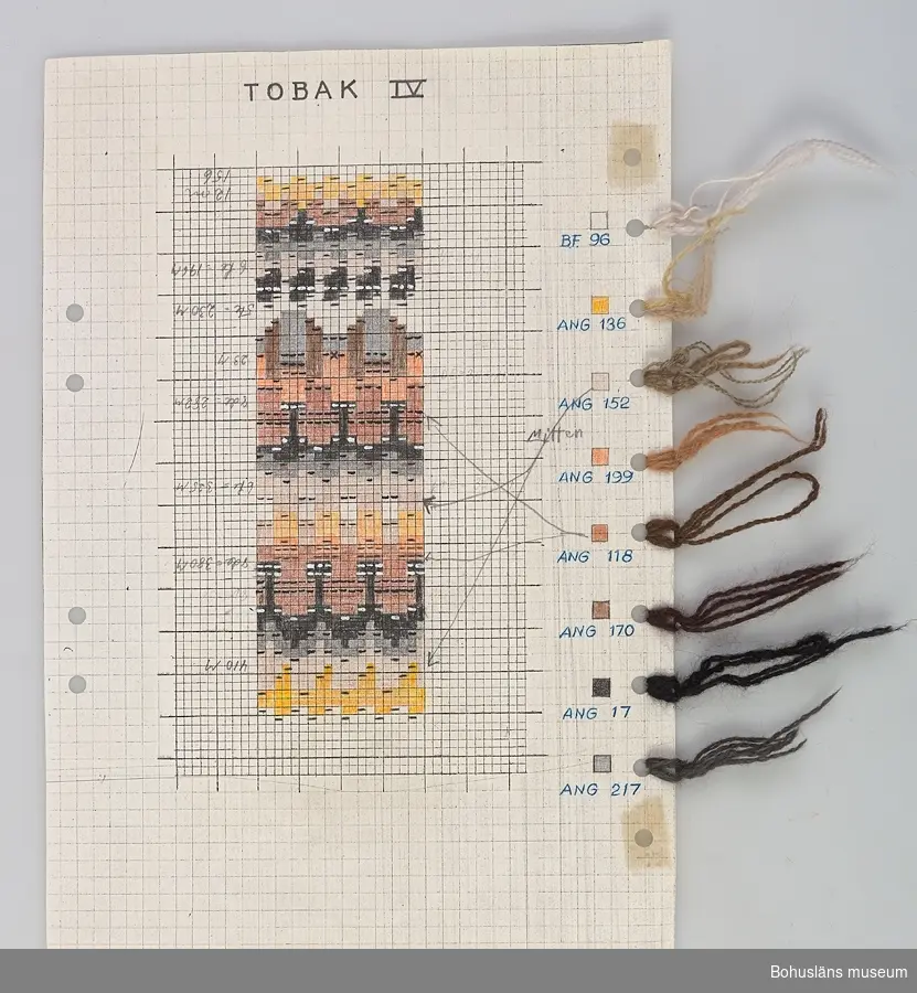 Rektangulär handtillverkad mönsterritning för mönstret "Tobak IV" av Annika Malmström-Bladini 1957. Åtta olika nyanser av brunt och beige i angoragarn. Mönstret är kopierat på vanligt kopiepapper efter ett original och därefter färglagt med pastell- eller vaxkrita. Utmed högersidan hål gjorda med hålslag med mönstrets olika garner fästade med uppgift om kvalitet/sort och färgnummer.