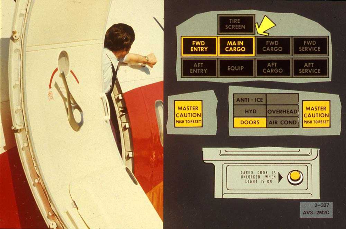 Tegning av instrumentpanel på en fly, en person som står i døren på flyet, Boeing 737-200.