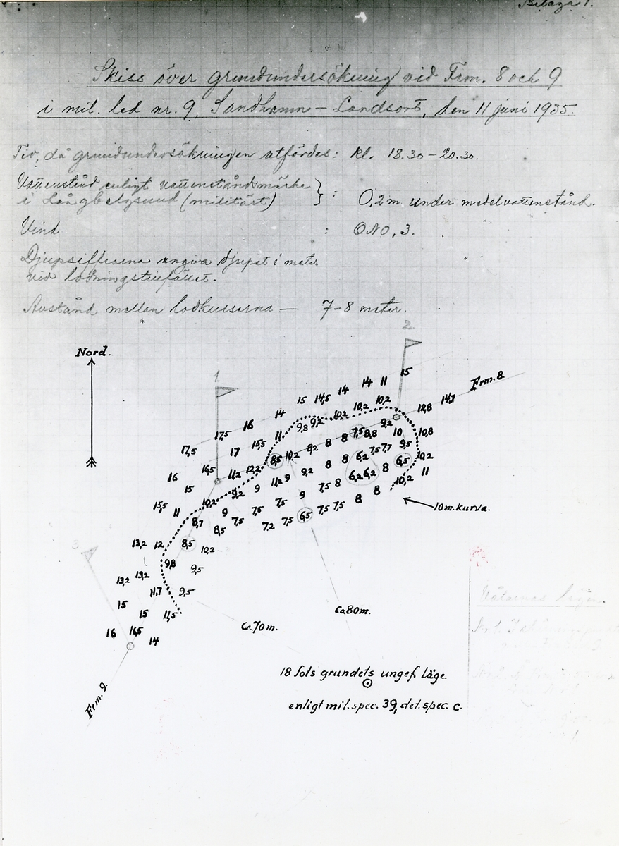 Skiss över grundundersökning vid Frm. 8 och 9 i militär led Sandhamn - Landsort den 11 juni 1935.