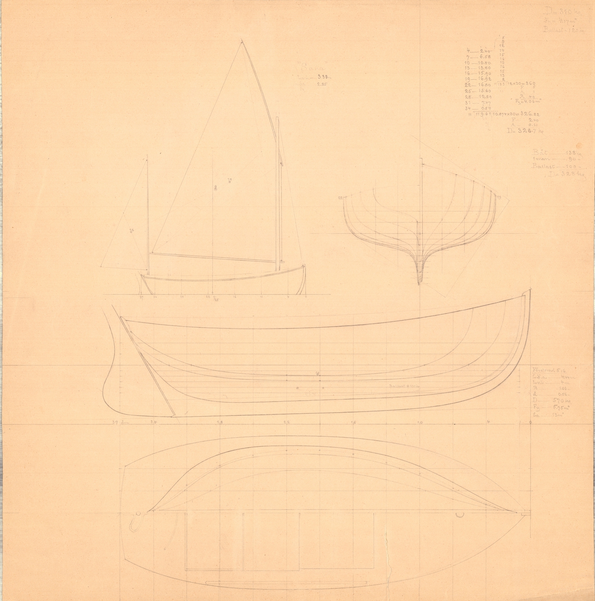 Tvåmastad segelbåt.
spantruta, rigg-, profil och linjeritning