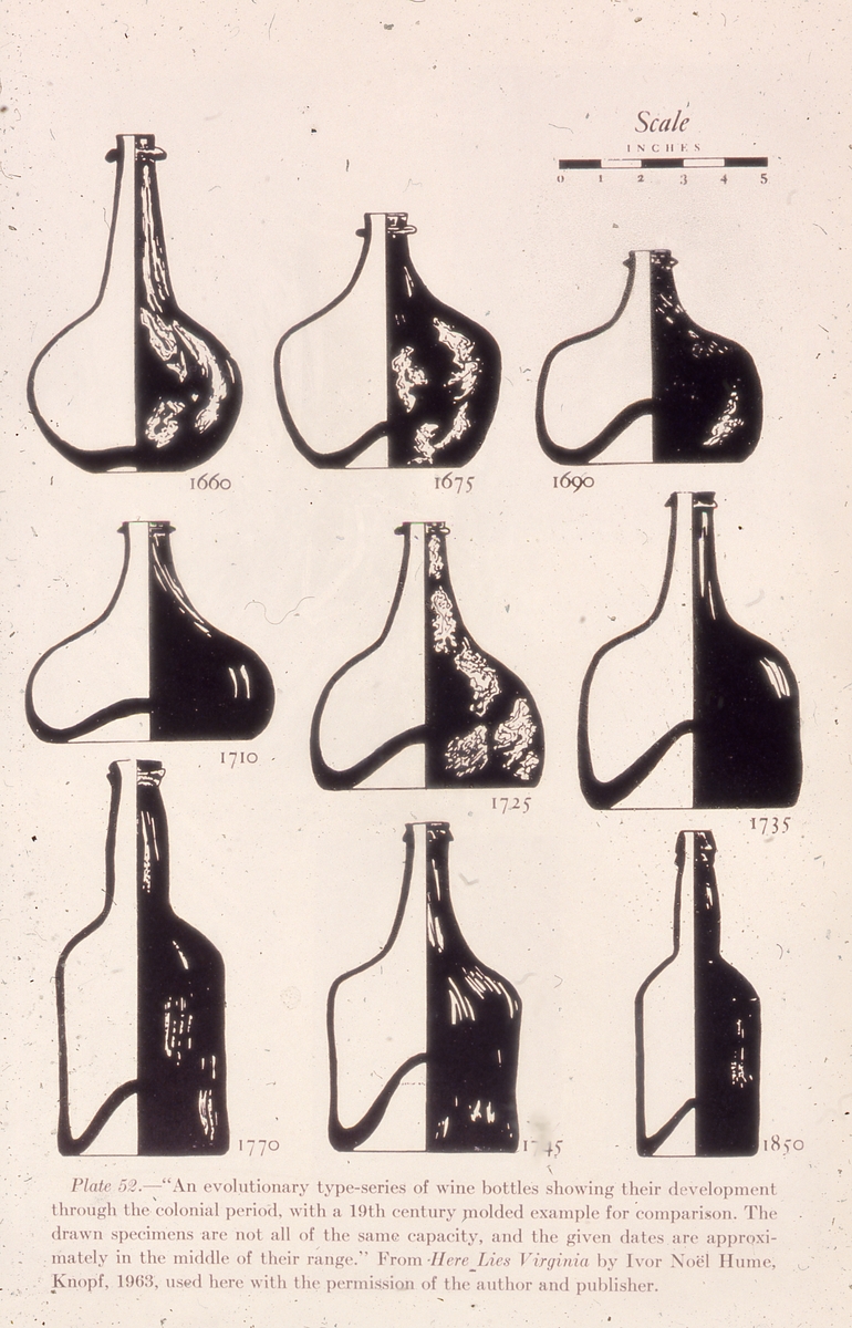 Plansje Oversikt over utviklingen av vinflasketyper (Tegning/trepunktskonstruksjon) 16601850
