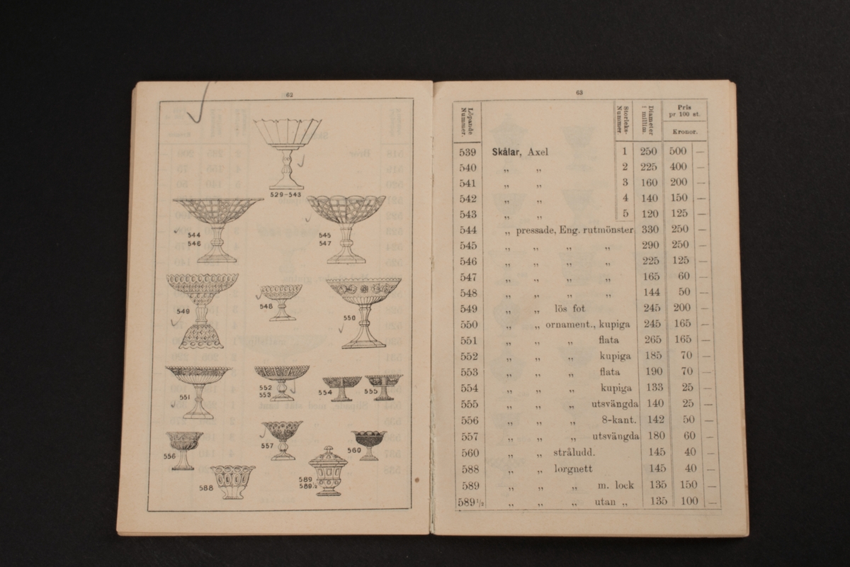 Tryckt priskurant för Reijmyre bruks tillverkning 1881.
Vissa sidor har avbildningar av de olika glasmodellerna.
Priskuranten har kompletterats med handskrivna uppgifter om priser.