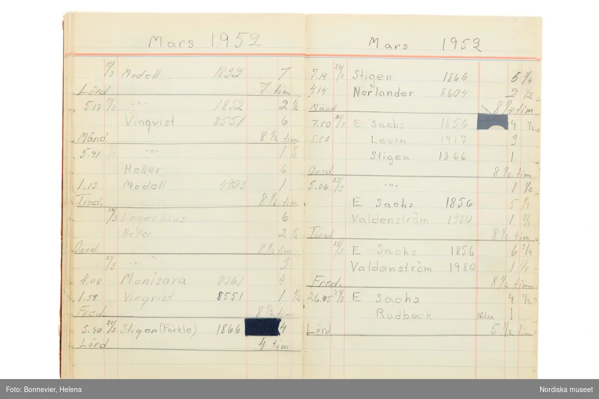 Tidbok som sträcker sig från 1949 till 1954, har tillhört sömmerskan Maj-Britt Karlsson (Hemlin) på NK:s Franska damskrädderi.  Här kan  utläsas kundernas namn, arbetstimmar samt materialangivelser.