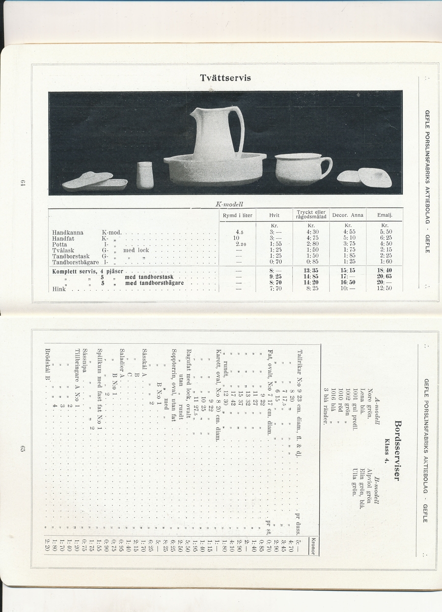 Produktkatalog, priskurant, över 1918 års produktion av keramik vid Aktiebolaget Gefle Porslinsbruk.