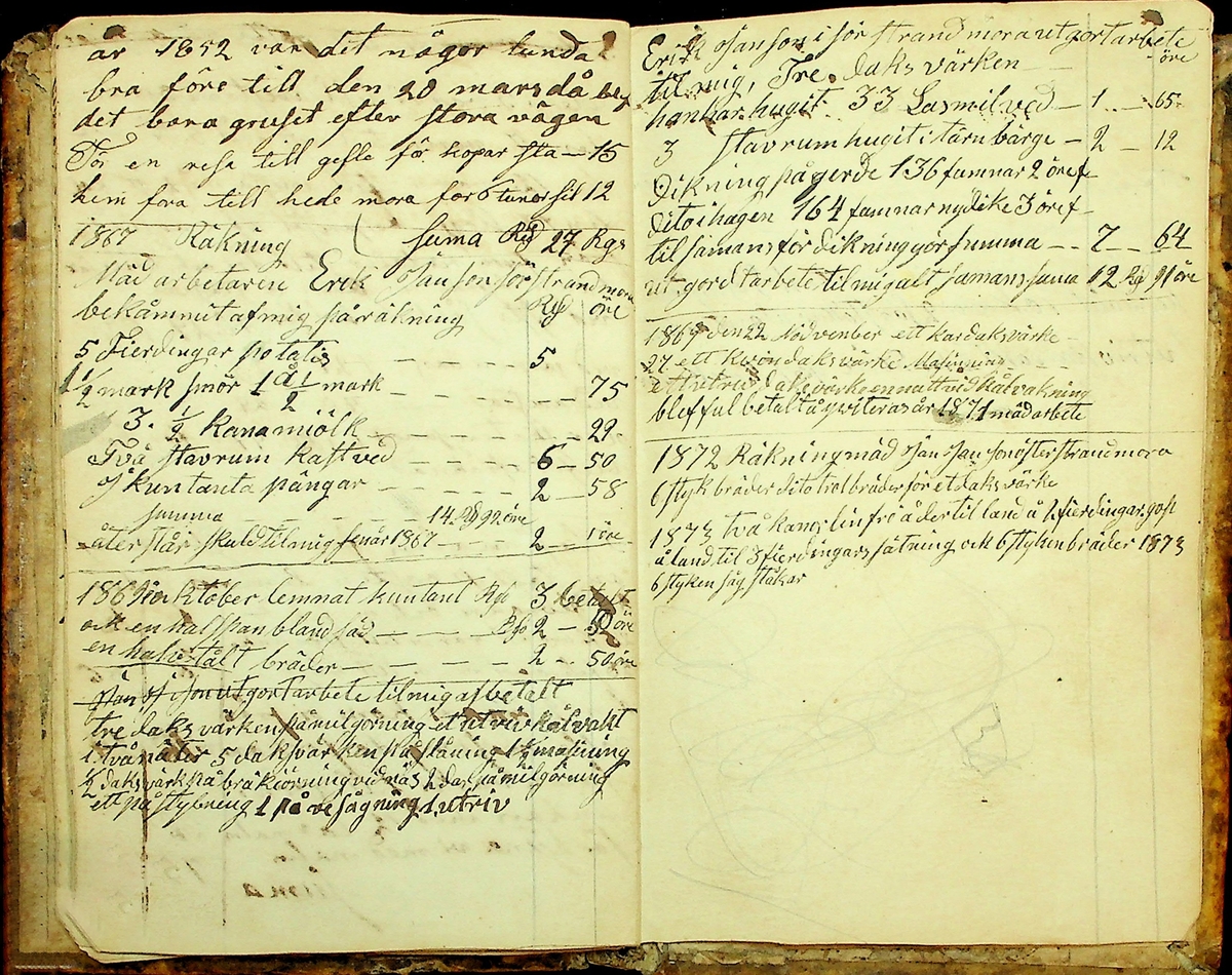 Bondedagbok från Mattsesgården, Norra Strandmora, skriven under åren 1843-1891. 
Innehåller bl.a. räkenskaper och anteckningar om jordbruksarbete och resor.