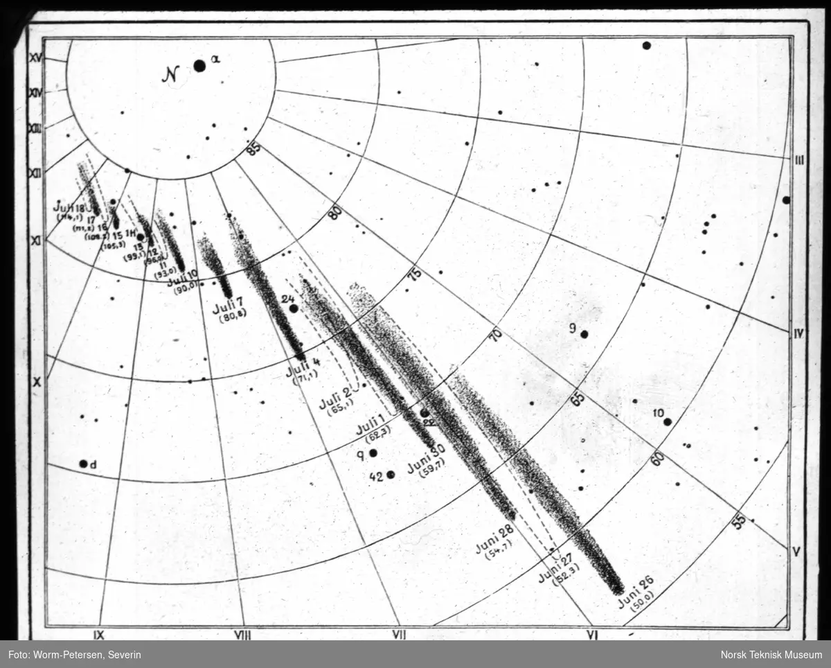 Den store komet fra 1881, dens apparente bane