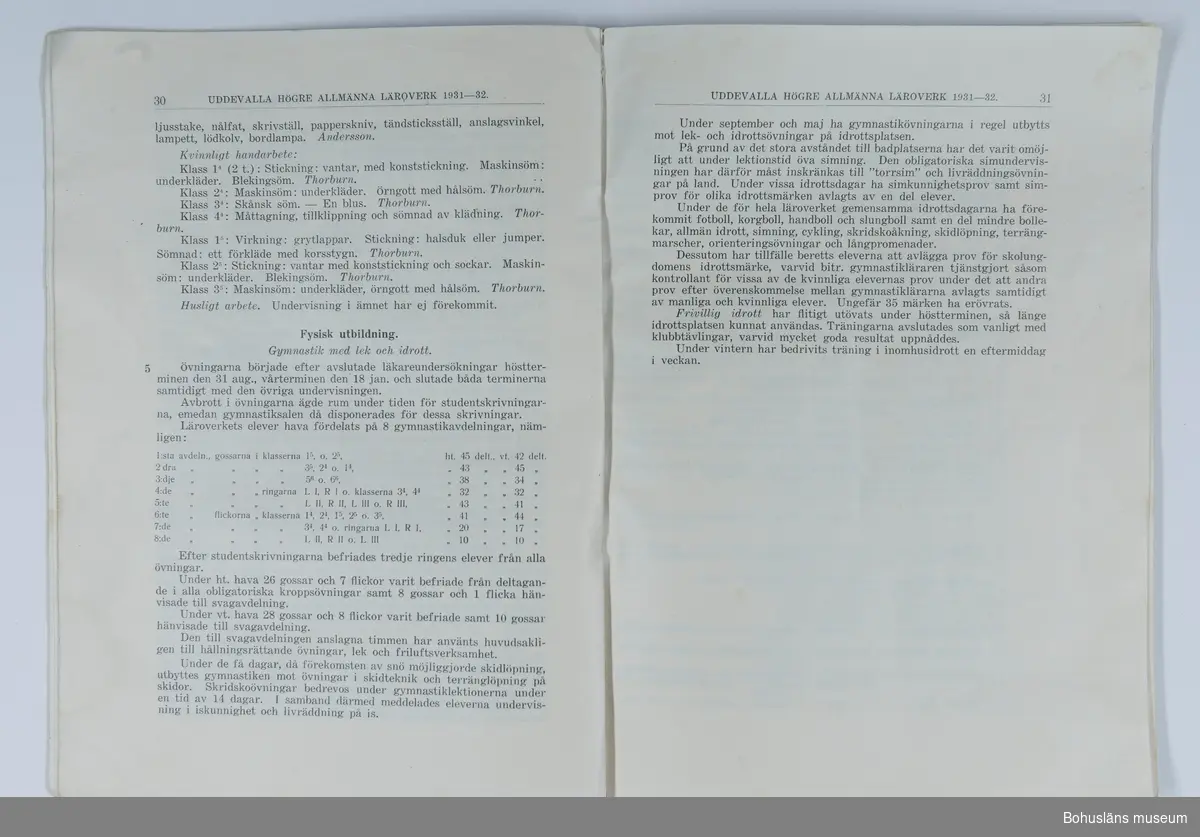 Redogörelse  för Uddevalla Högre Allmänna läroverk 1931 - 1932)
Katalogen har tillhört givarens farbror Herbert Wockatz (1913 - 1932).