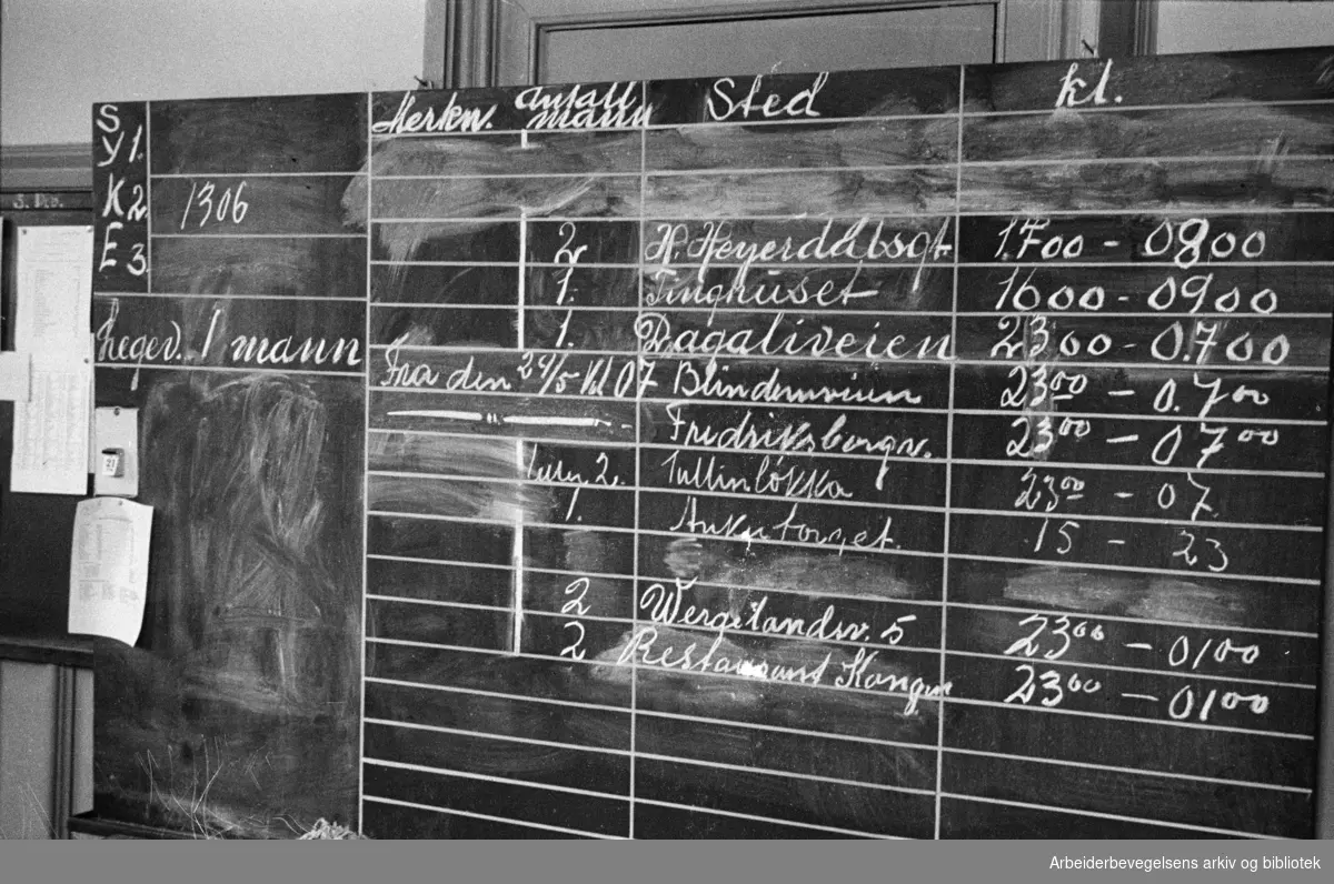 Reportasje om dårlige arbeidsforhold for de ansatte ved politistasjonen i Møllergata 19. Juni 1946