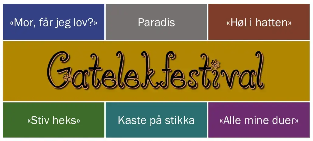 Oversikt over gatelekene vi vil ha.