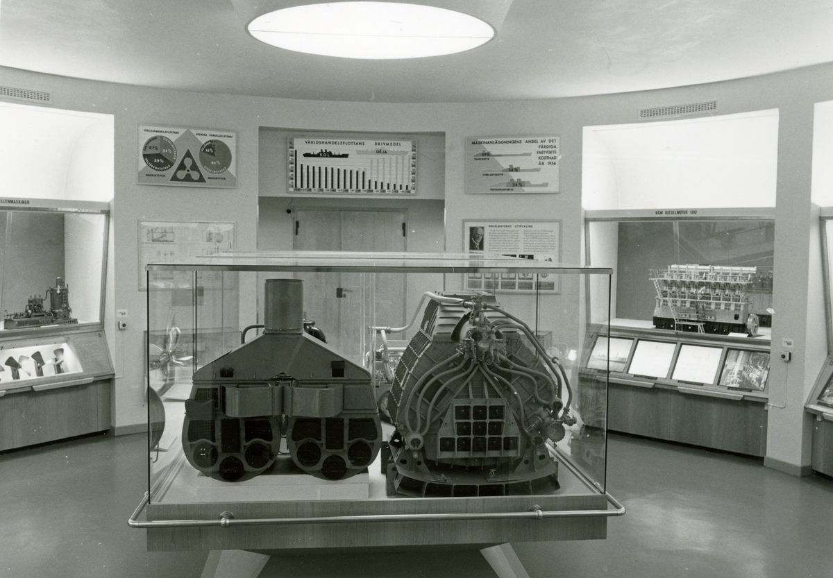 Sjöhistoriska museets permanenta utställning fotograferad 1987. Modeller av fartygsmotorer. Utvecklingen från kol till olja som drivmedel.