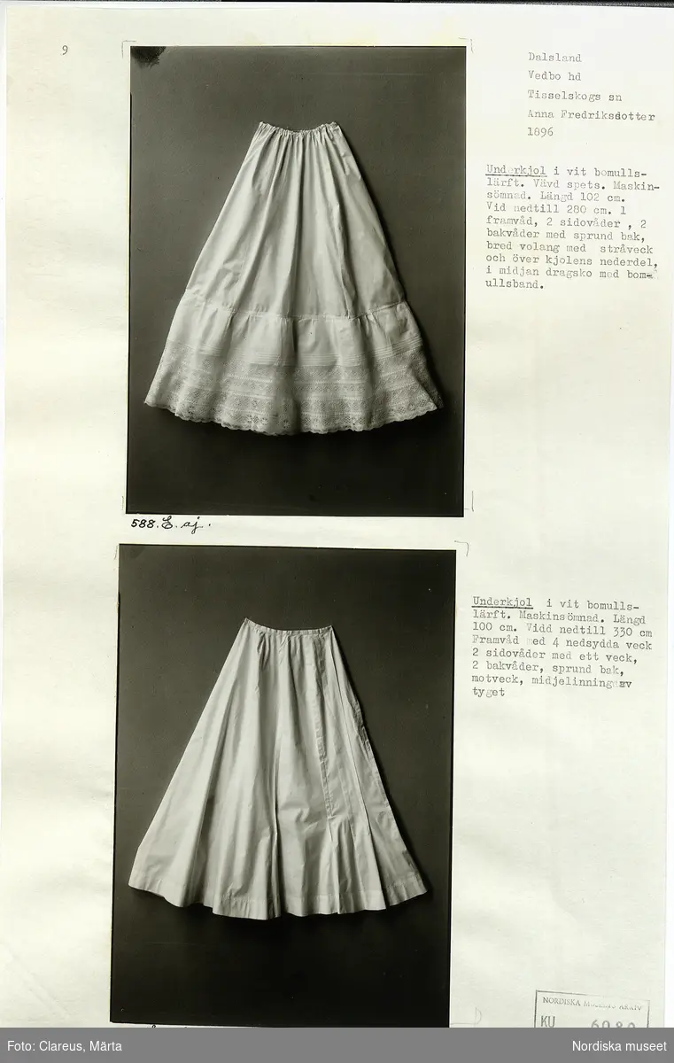 Kläder som tillhört Amerikaemigranten Anna Fredriksson, Tisselskog i Dalsland, 1896.
Inlånade från Olle Enbågen för fotografering 1966.