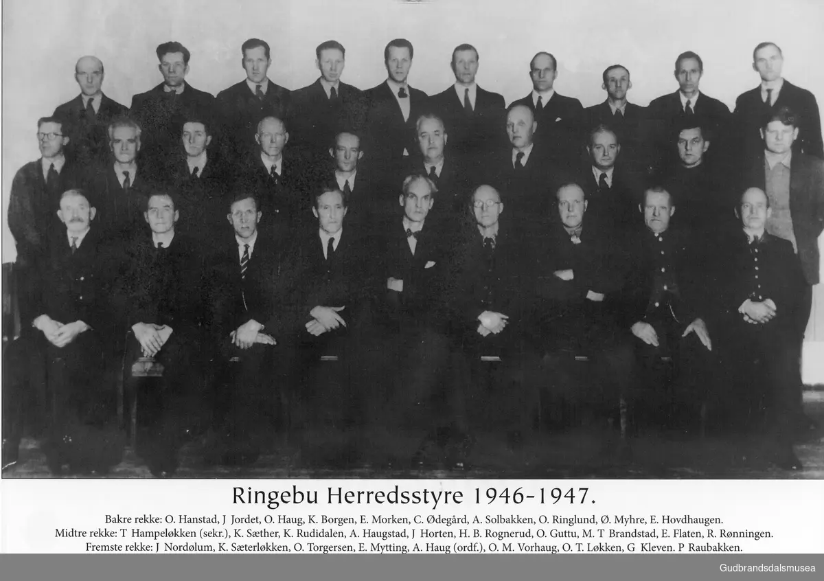 Ringebu Herredsstyre 1946-1947.