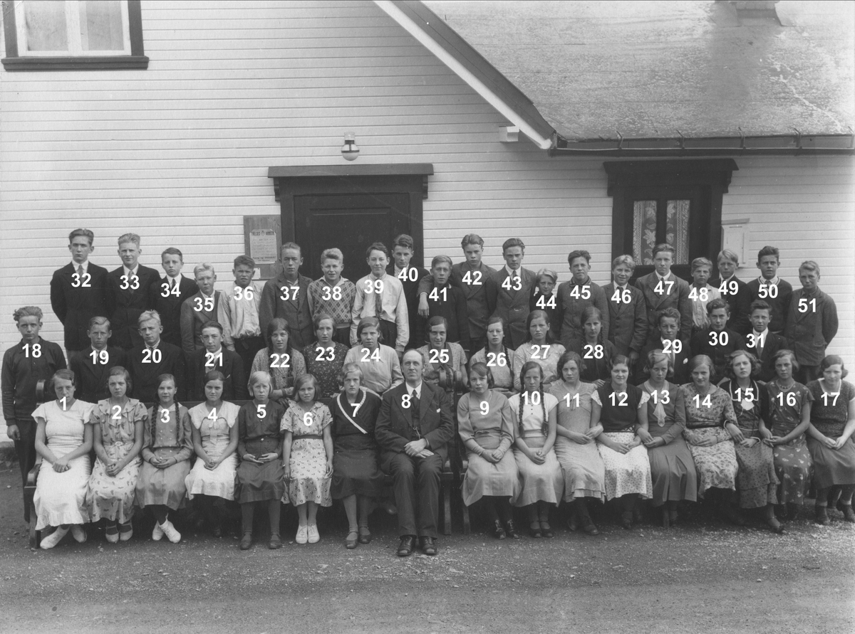 Konfirmanter på Løkken Verk, 1933. Overhøringsbilde.