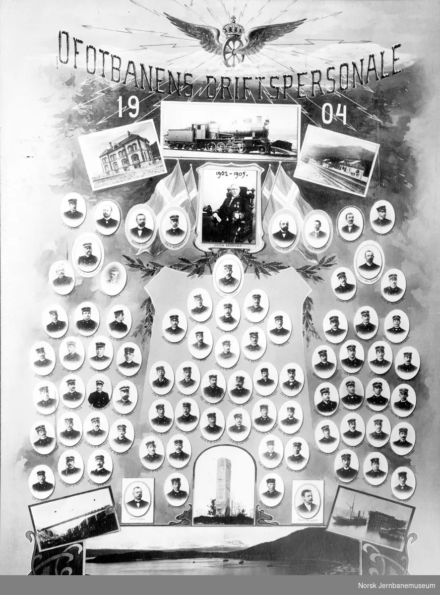 Fotomontasje : Ofotbanens driftspersonale 1904