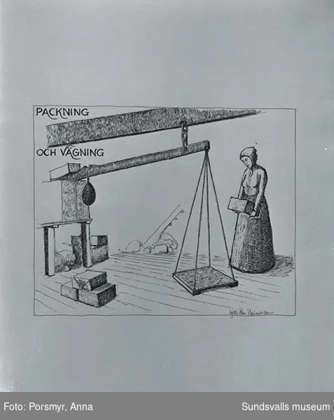Teckningar av Kjell-Åke Hermansson, Sundsvall, till utställningen "Att tillverka papper av lump - om handpappersbruken i Norrland", baserad på Ulrika Hådéns forskning.