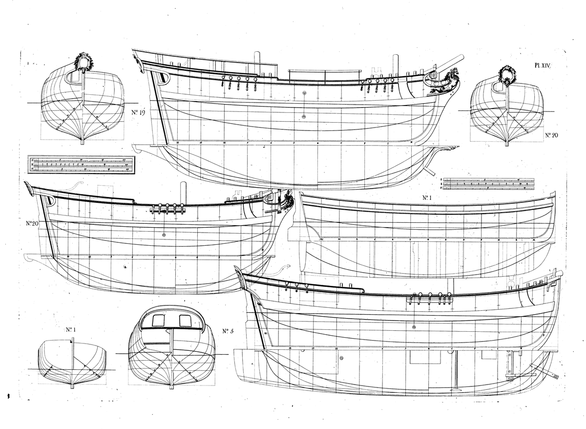 Barkass (ritning nr 1), bark (nr 5) och två pinkskepp (nr 19 och 20). Profil-, spant- och linjeritningar.