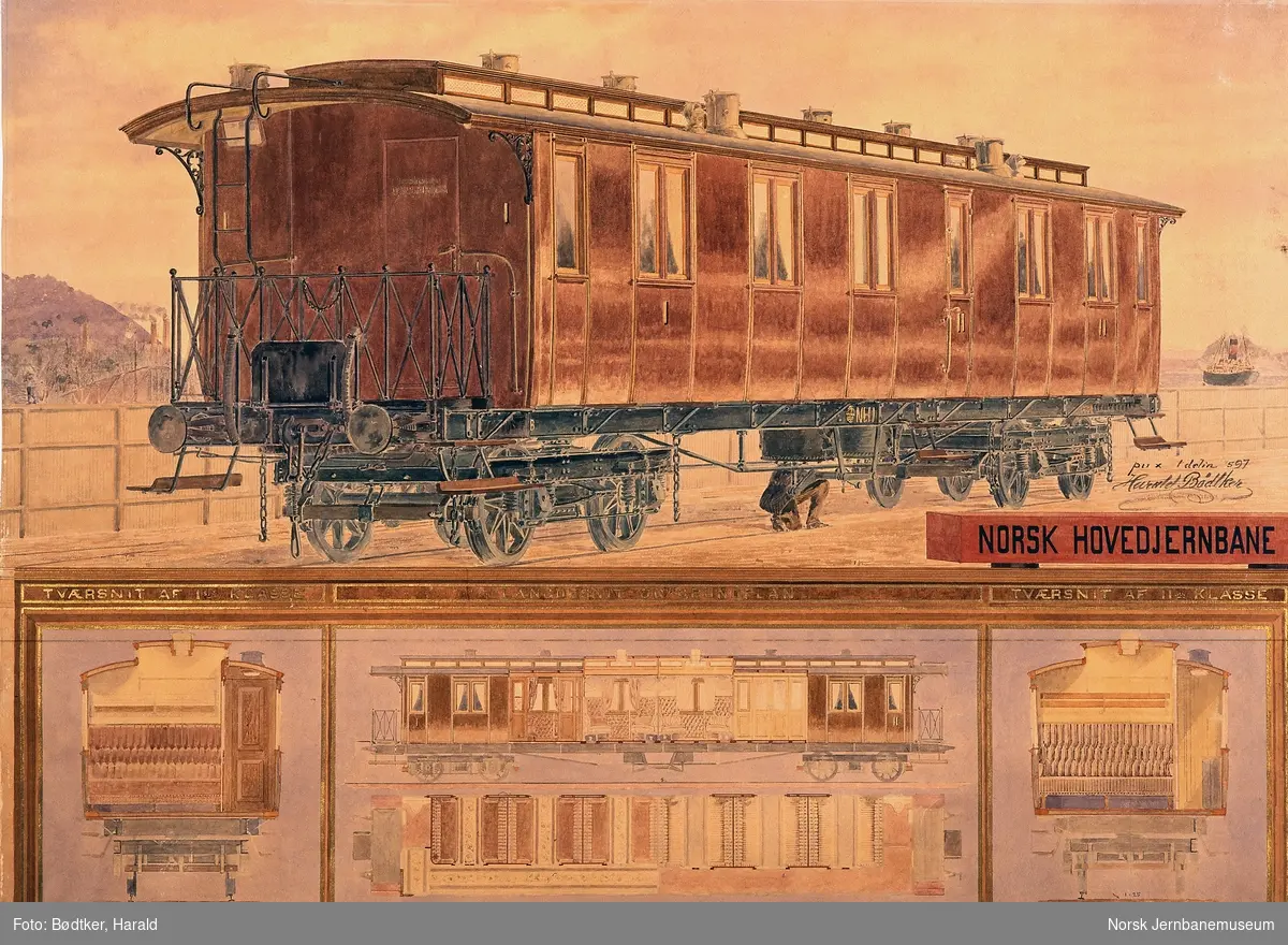 Akvarell av Hovedbanevogn 1. og 2. klasse