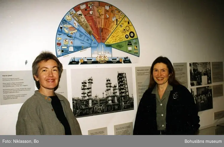 "Plast!", utställning på Bohusläns museum 3 december 1995 - 14 april 1996