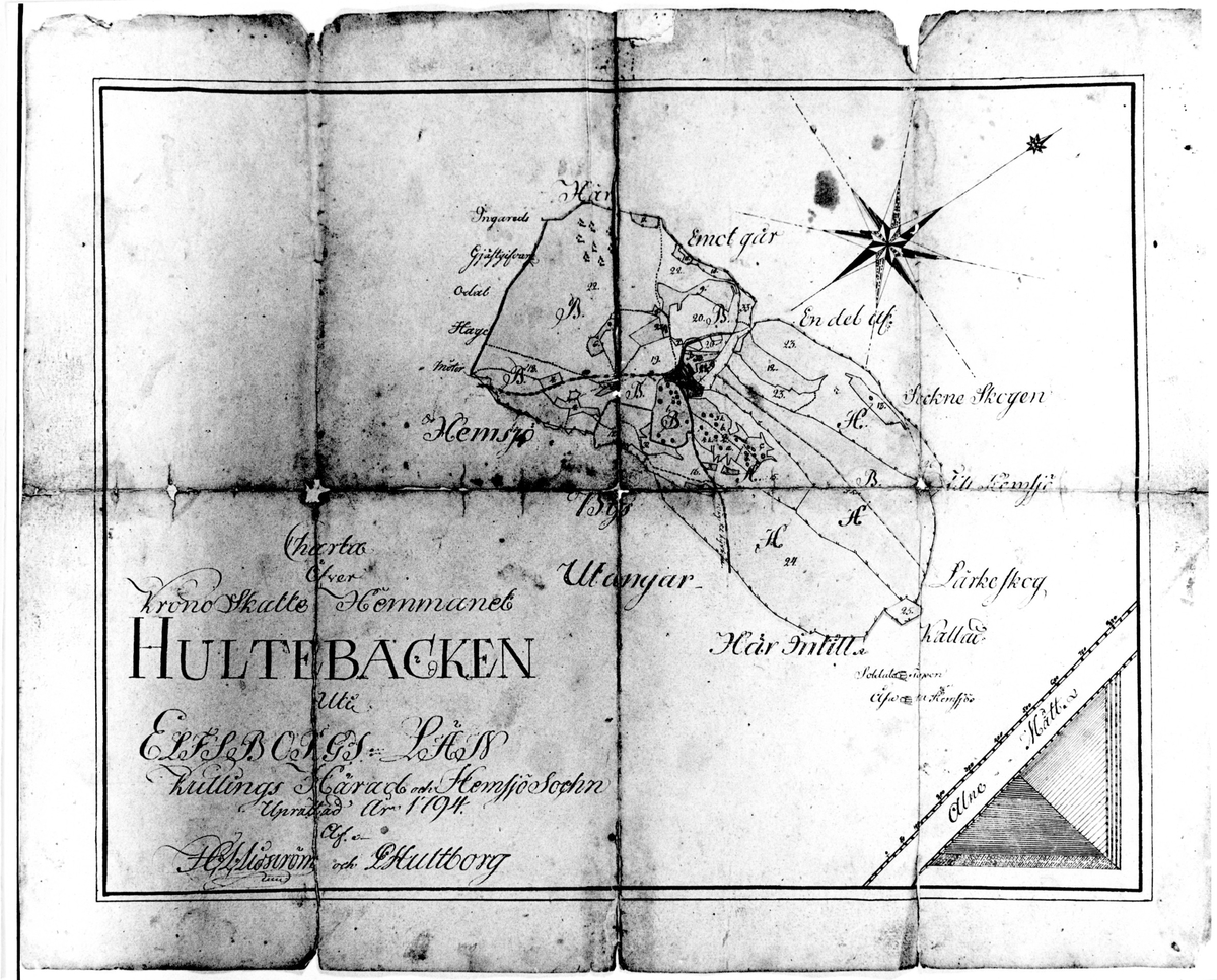 Karta över hemmanet Hultebacken 1794.