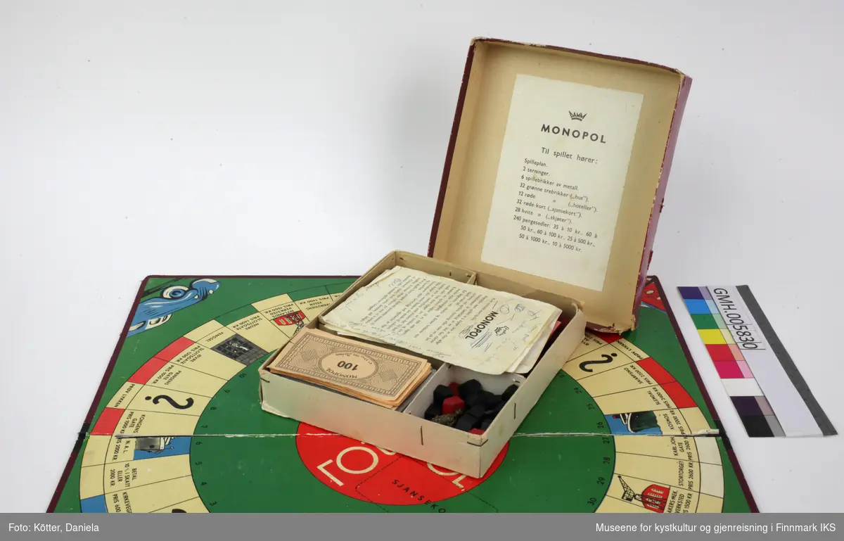 Spillet består av en pappbrett og en eske som inneholder spilleregler, lekepengene, hus, kort og figurer. Spillet er rimelig komplett.