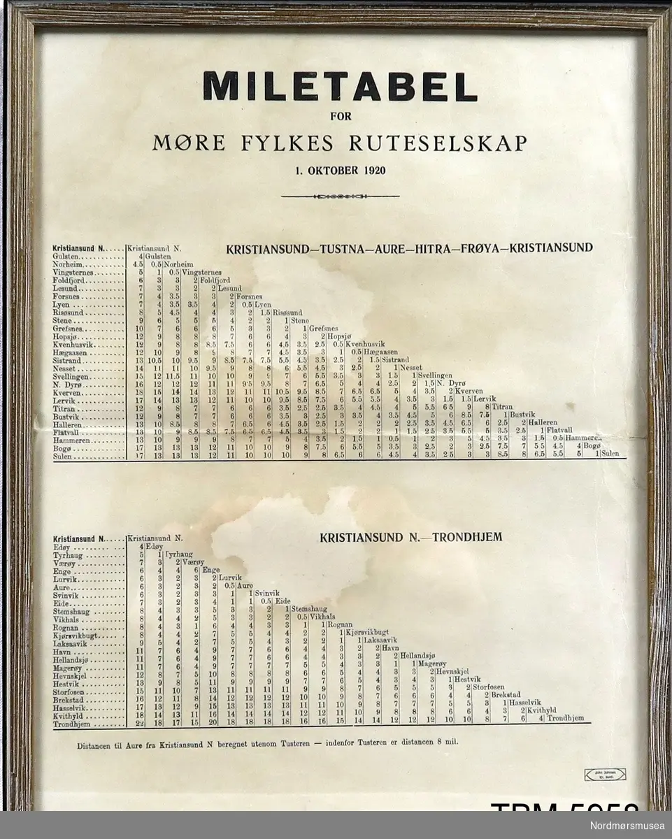 Innramma miletrabell for Møre Fylkes Ruteselskap 1920
Kristiansund - Tusna - Aure - Hitra - Frøya - Kristiansund
Kristiansund N - Trondhjem
