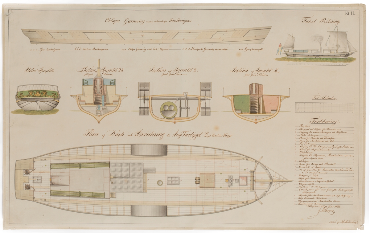 Vackert kolorerade ritningar till hjulångaren Yngve Frey, 1820.