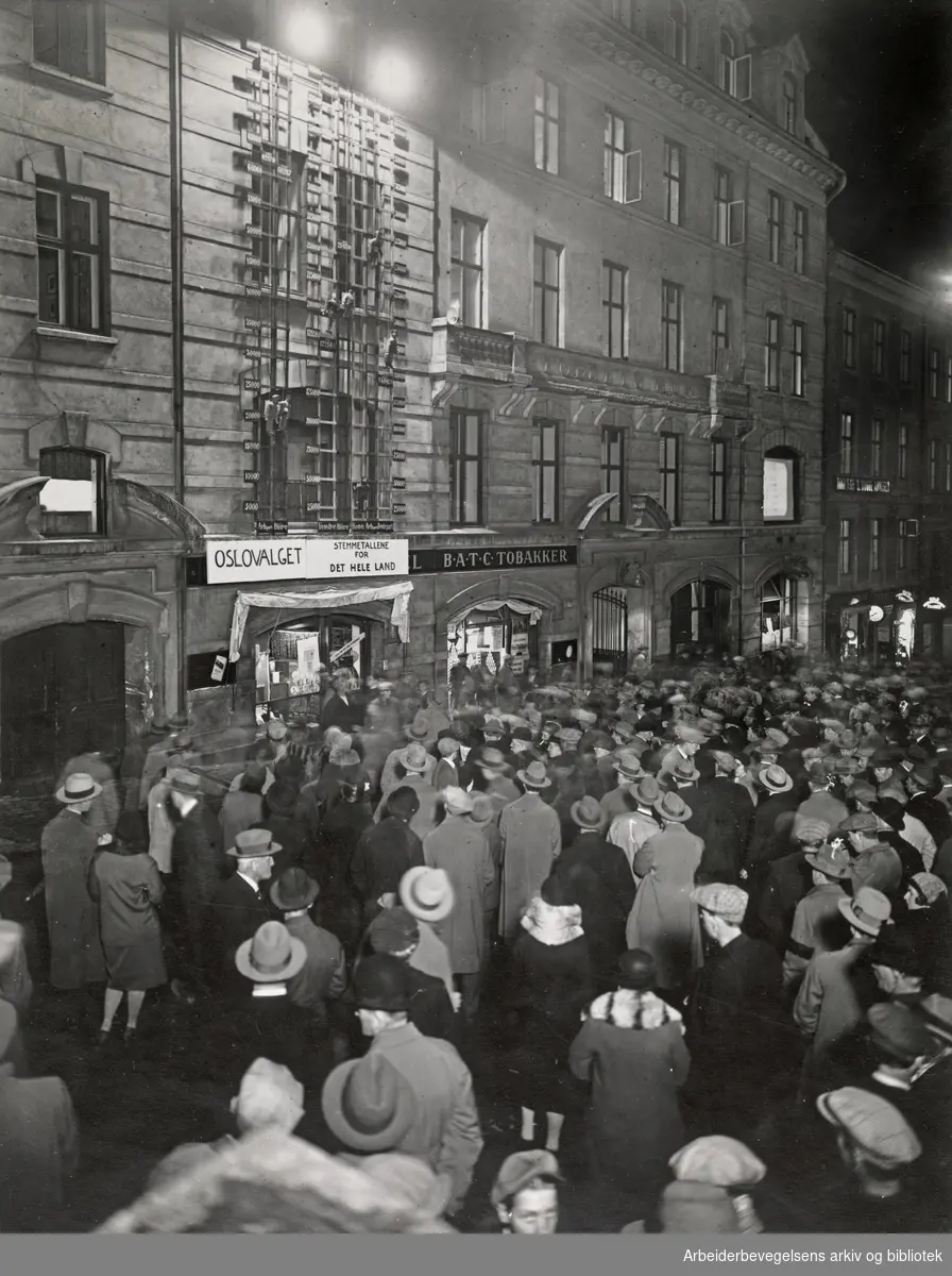 Stortingsvalget 1930. Bildet er tatt utenfor Folkets Hus i Oslo.