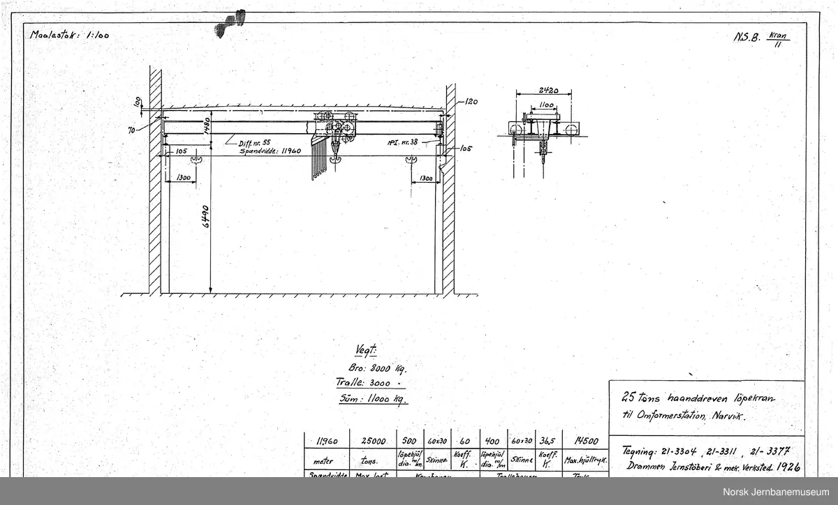 Oversiktstegninger fra NSB Verkstedkontoret
13 tegninger av kraner på jernbaneverkstedene