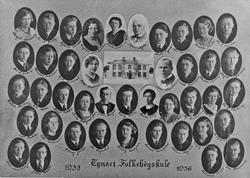 Vidsyn folkehøgskule 1935-1936, Klassebilde, Elevene er bl. 