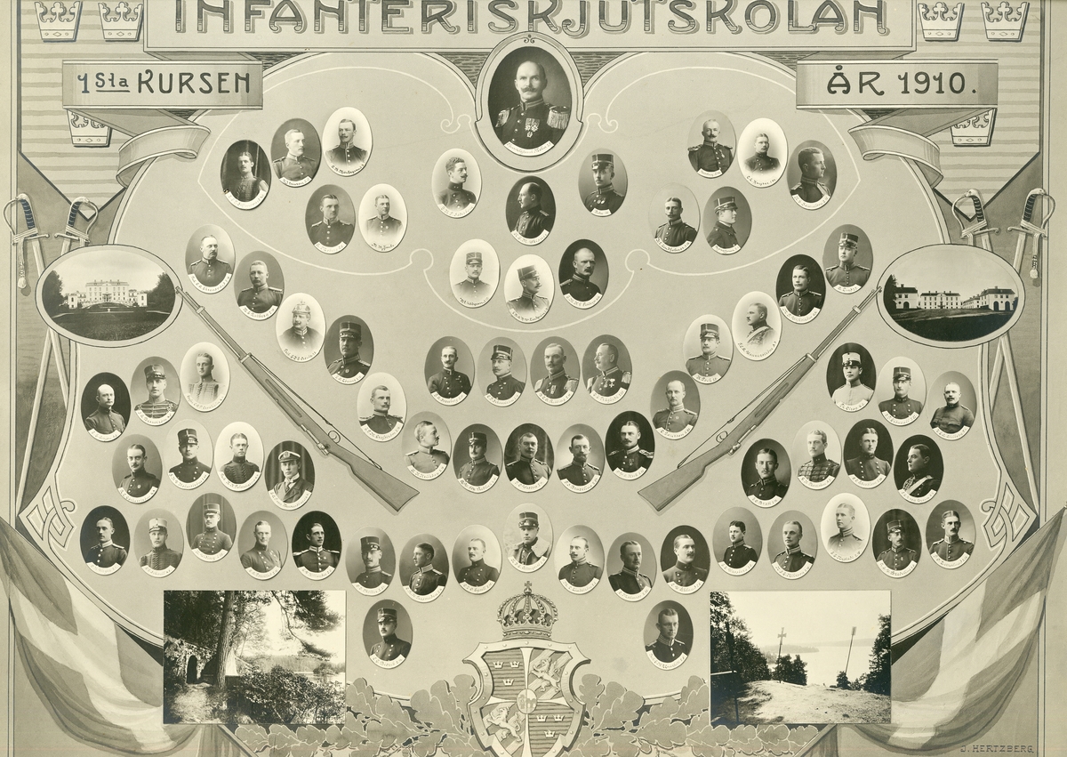 Första Kursen vid Infanteriskjutskolan år 1910.