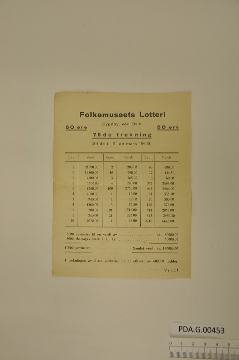 Flygeblad av papiark med trykket tekst på forside og bakside.