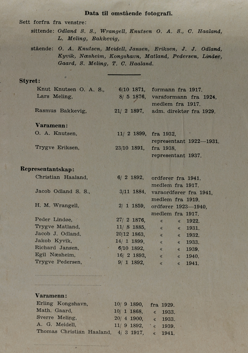 Gruppebilder - Haugesunds Sjøforsikringsselskaps Representantskap 1942