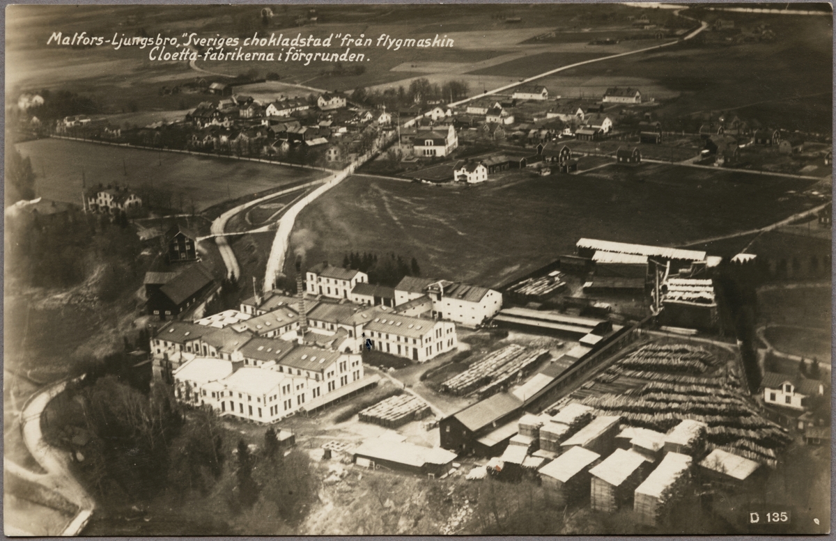 Flygfoto över Cloettafabrikerna i Ljungsbro.