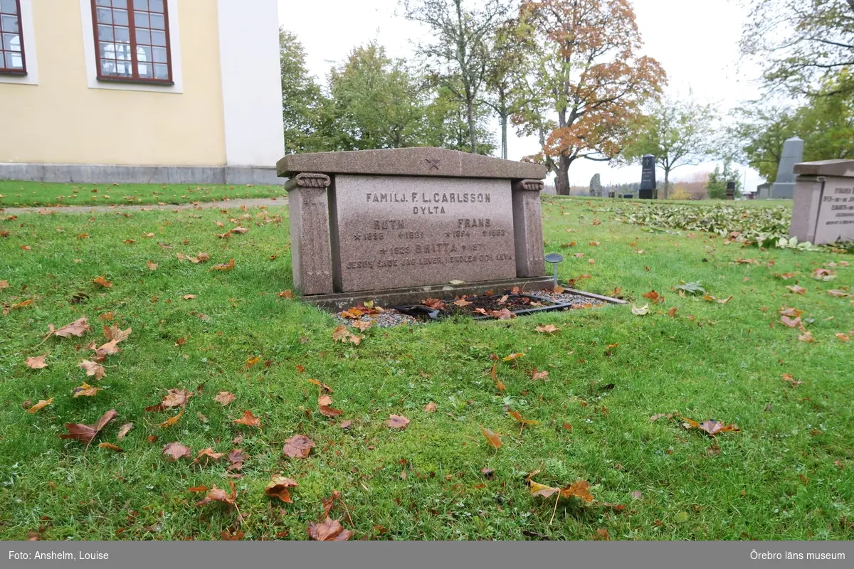 Ervalla kyrkogård Inventering av kulturhistoriskt värdefulla gravvårdar 2015, Kvarter 15.