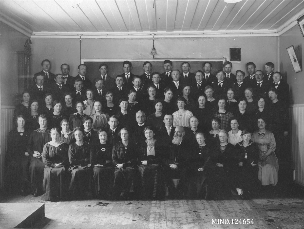 Tynset Folkehøgskole 1918-19