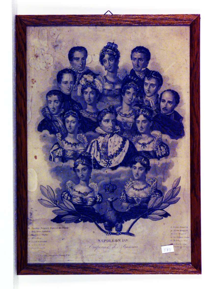 Bildet viser keiser Napoleon omgitt av sin familie.
