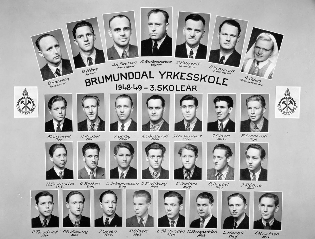 Brumunddal Yrkesskole 1948-1949-3. skoleår. Elever og lærere. 
Øverste rekke f. v. D. Aarskog, Bjarne Håve, J. A. Paulsen, A. Gulbrandsen, Bernt Kolltveit, O. Kornerud, A. Oden. 
2 rekke ovennfra. M. Grønvold, H. Kråbøl, J. Dalby, A. Sønstevoll, J. Larsen Ruud, Jon Olsen, E. Linnerud. 
3. rekke ovenfra. H. Brattbakken, O. Botten, S. Johannessen, O. E. Wilberg, E. Sæthre, Oddvar Kråbøl og J. Røhne. 
Nederste rekke f. v. R. Tørudstad, O. G. Moseng, J. Sveen, R. Olsen, L. Sørlunden, R. Bergsodden, L. Haugli, V. Knudsen. 
