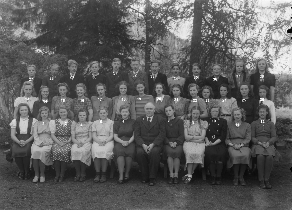 Konfirmanter i Meldal, 1949.