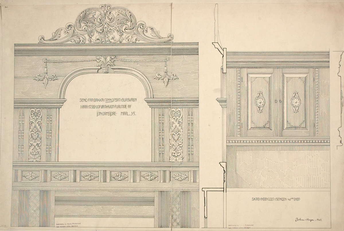 Tegning - Norsk Folkemuseum / DigitaltMuseum