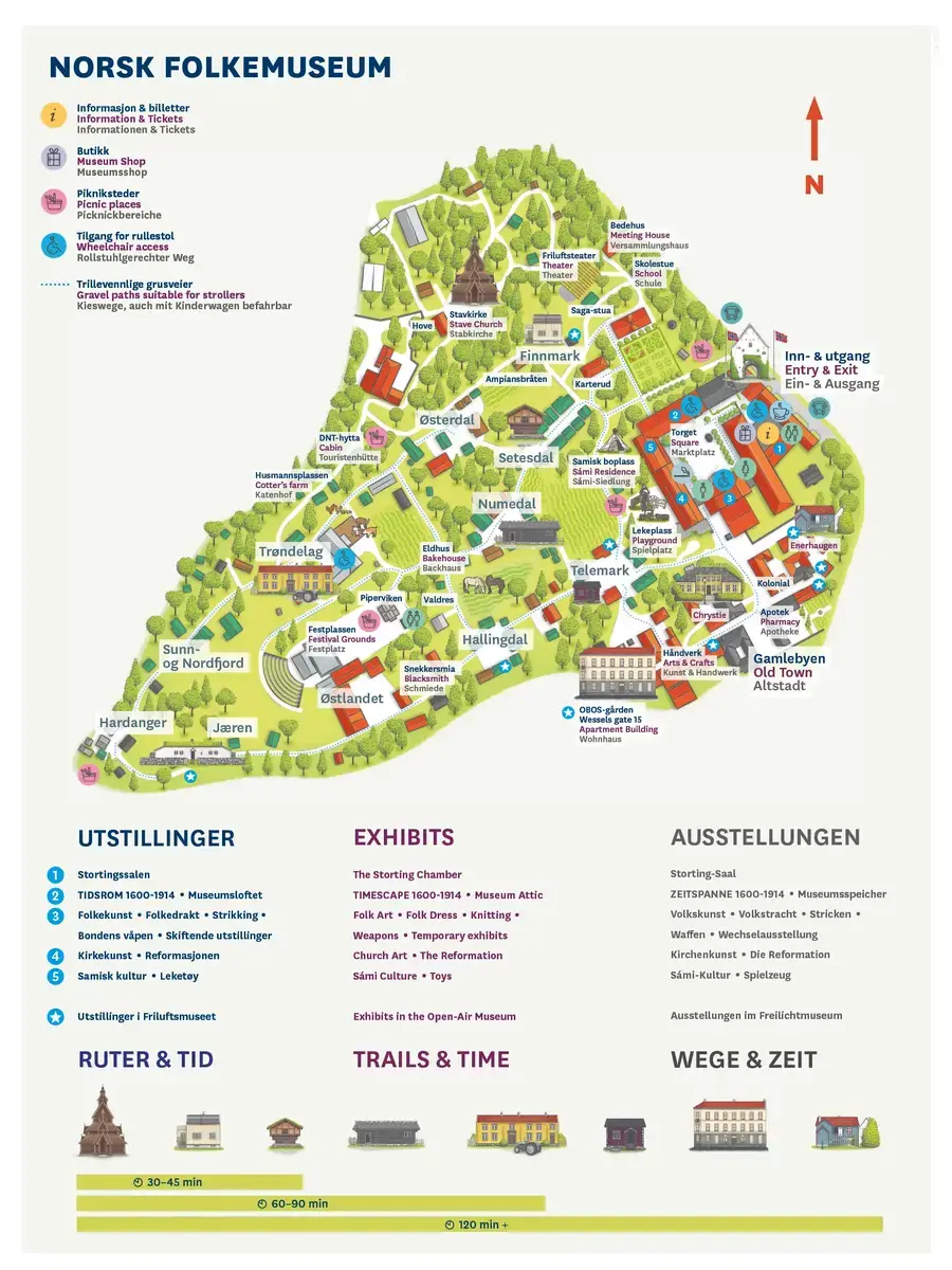 Map of Norsk Folkemuseum showing buildings, exhibitions, and walking paths.